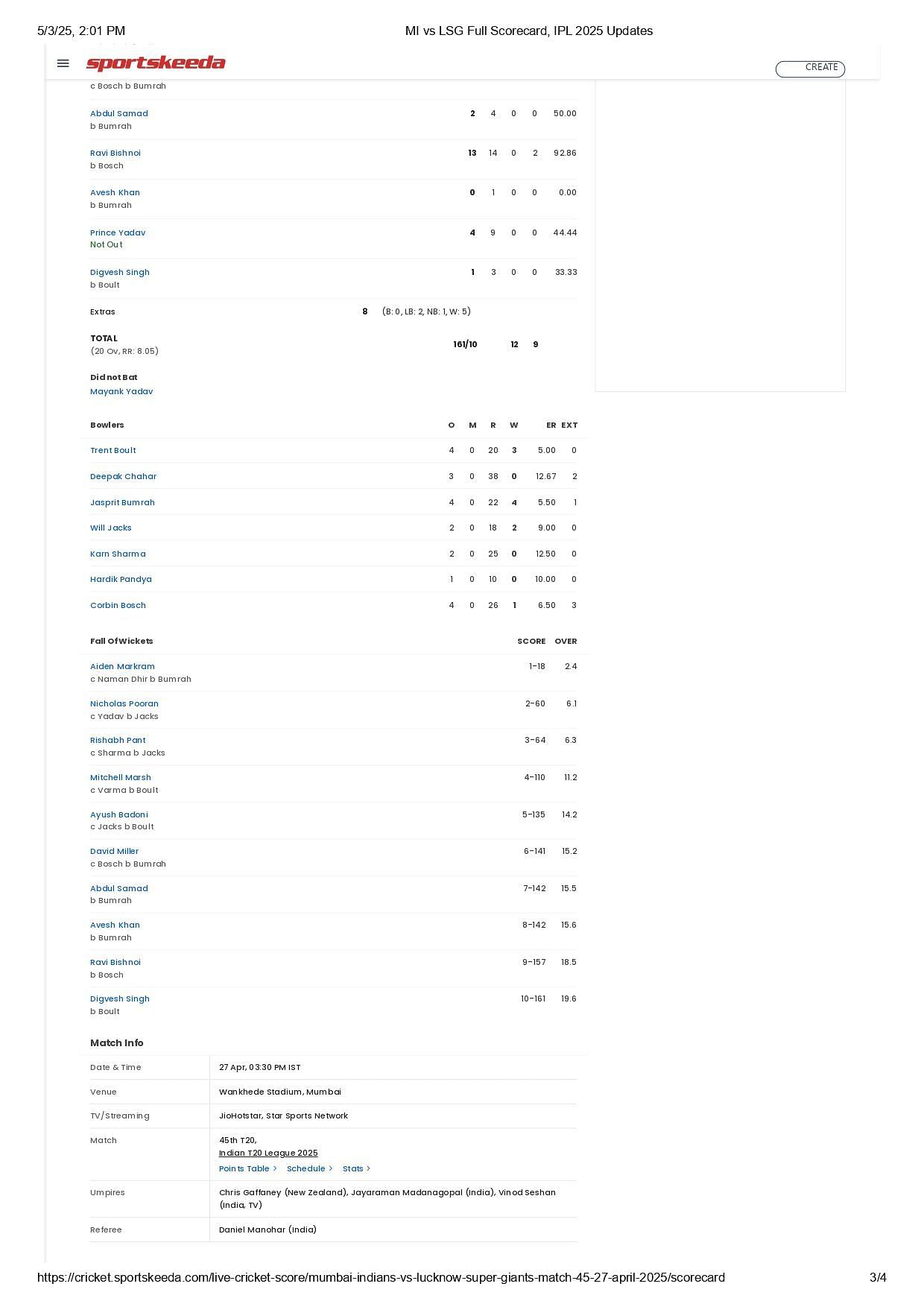 MI vs LSG 2025 scorecard.